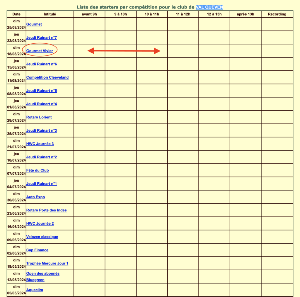 Sélectionner la compétition